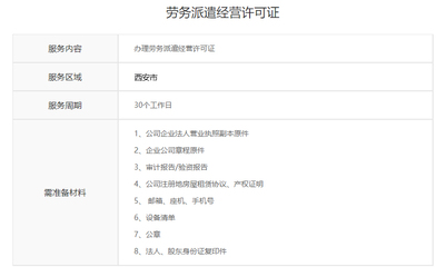 劳务派遣许可证 企业合规用工的关键凭证