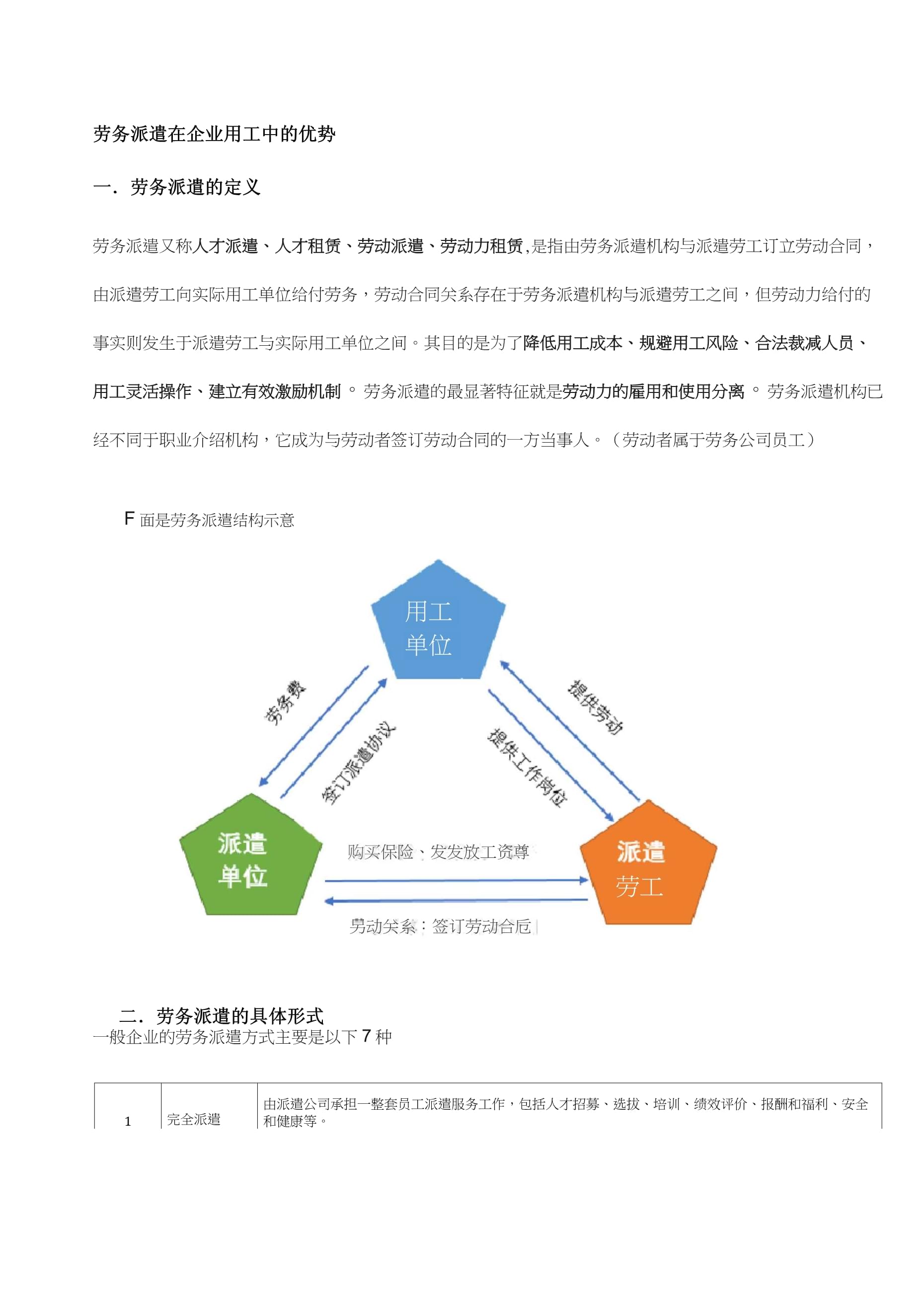 劳务派遣在企业用工中的优势