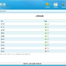 劳务派遣 灵活用工的利与弊